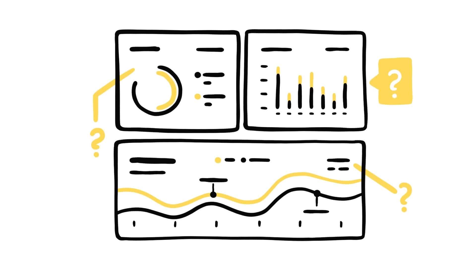 market house understanding analytics